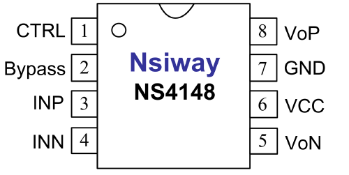 NS4148 超低EMI,無(wú)需濾波器3W單聲道D類(lèi)音頻功率放大器