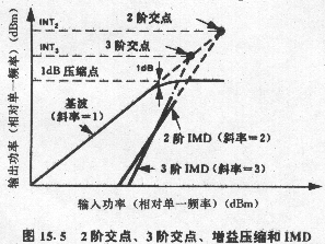 a1505.gif (53971 字節(jié))