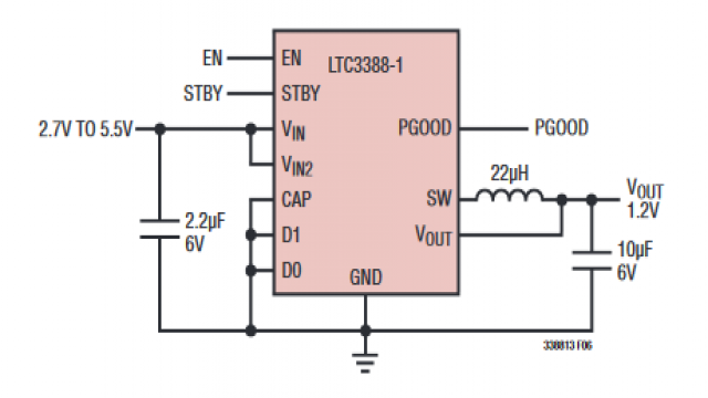 圖 1：簡便的 LTC3388-1 典型低壓應(yīng)用電路