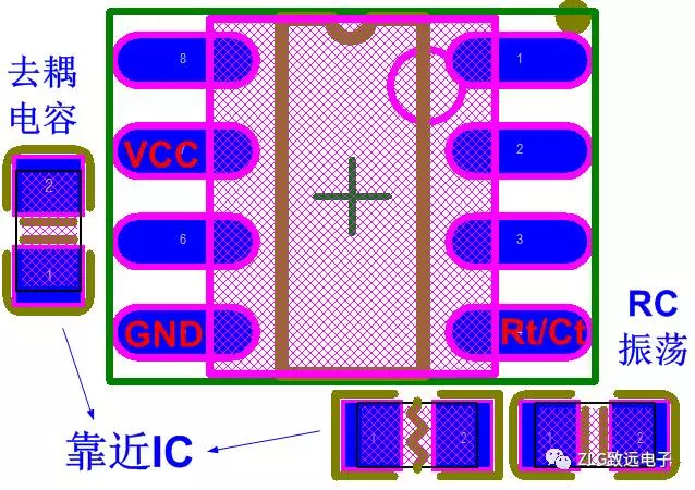 開關(guān)電源PCB設(shè)計要點