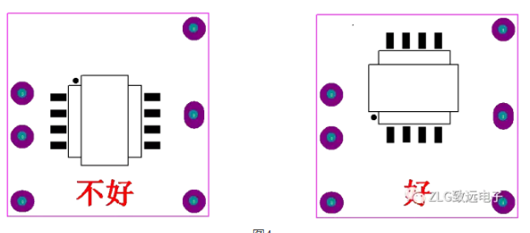 開關(guān)電源PCB設(shè)計要點