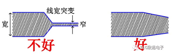 開關(guān)電源PCB設(shè)計要點