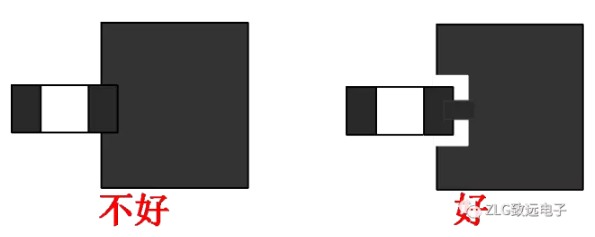 開關(guān)電源PCB設(shè)計要點