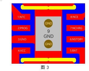 SLM6400 高耐壓1A線性鋰離子電池充電器