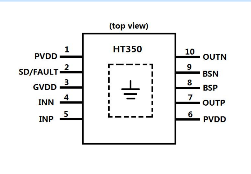 HT350(免電感濾波30W D類(lèi)音頻功放)