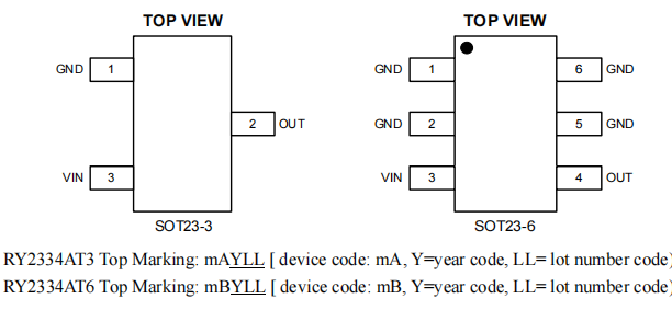 RY2334(30V 高壓側(cè)過壓保護(hù)器)