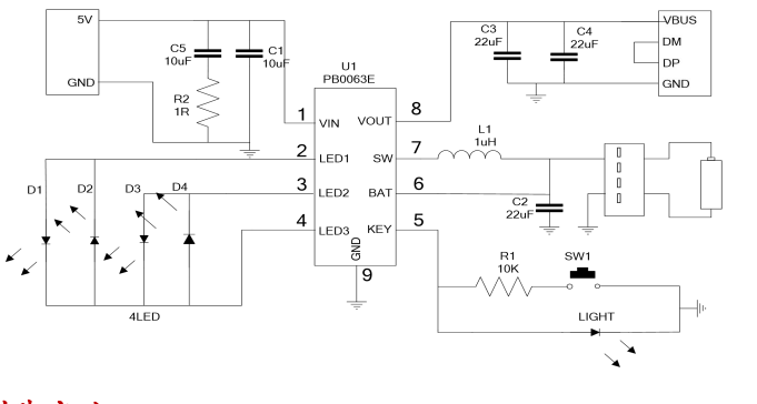 PB0063E（移動(dòng)電源管理方案)