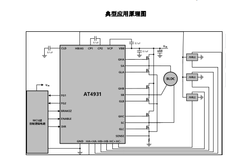 AT4931（三相無刷直流電機預驅(qū)動芯片）