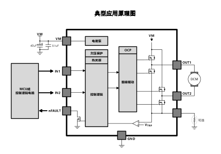 AT8872（單通道刷式直流電機驅(qū)動芯片）