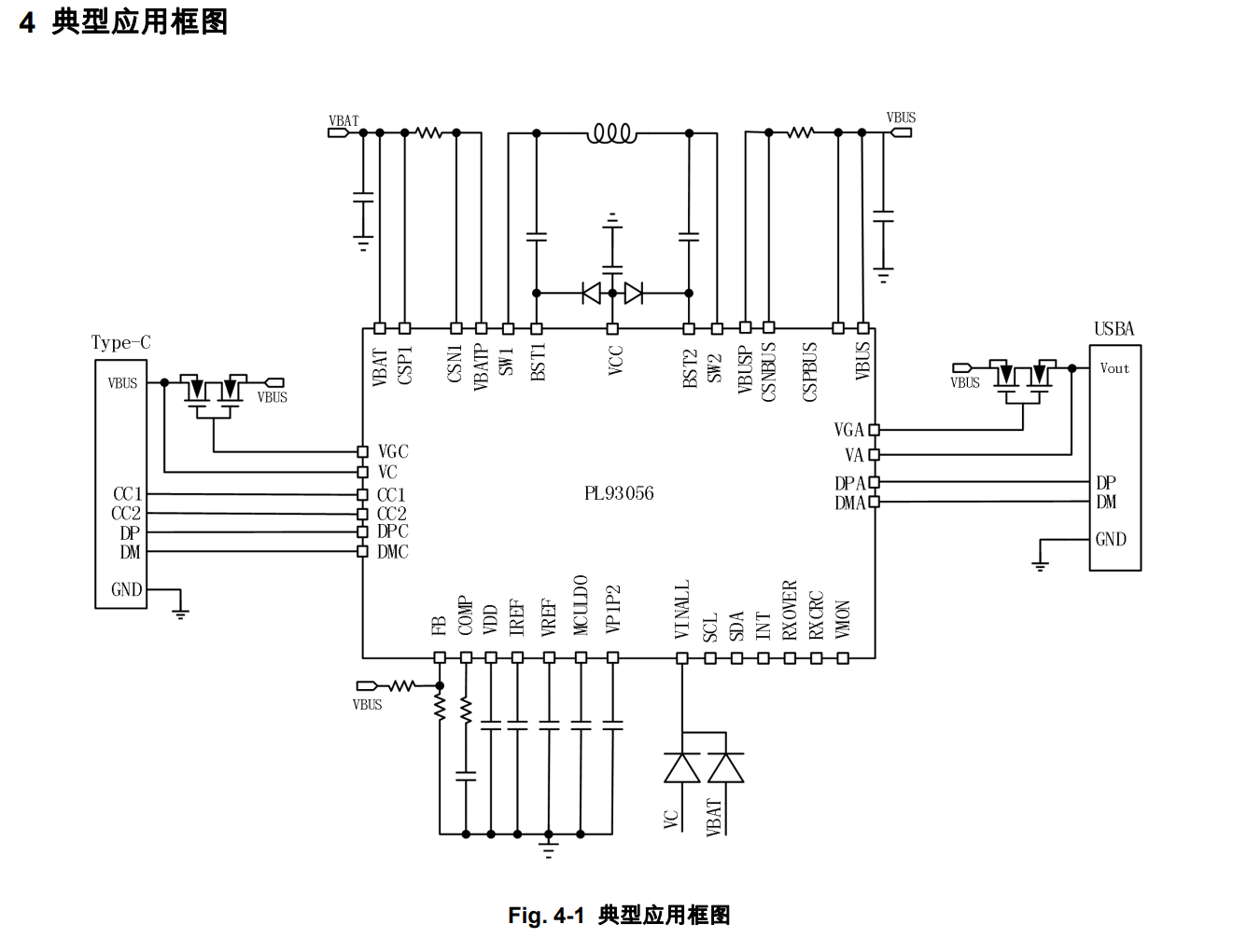 PL93056集成快充全協(xié)議、H橋及充電管理的雙向升降壓SOC