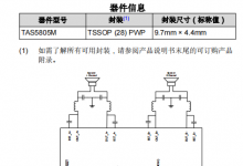 TAS5805M 2X23W無(wú)電感器數(shù)字輸入立體聲D類音頻放大器