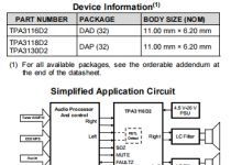 TPA3116D2, TPA3118D2, TPA3130D2 2X15W, 2X30W, 2X50W立體聲功放