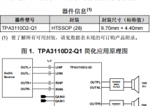 TPA3110D2 2X15W立體聲D類功放