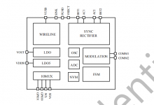 OPS1121A  符合 Qi 1.2.4 高效率無線充電接收芯片