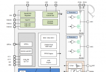 OPS1033  15W Wireless Power Transmitter SOC