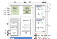 OPS1033  15W Wireless Power Transmitter SOC